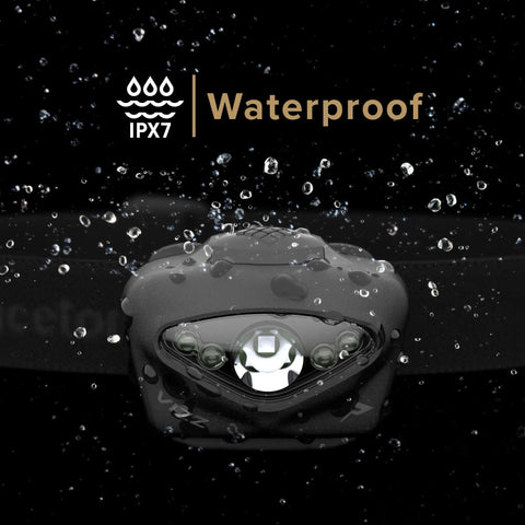 Vizz Tactical LED Headlamp 550 Lumen Power IPX7 Waterproof demonstrated with water droplets on black device