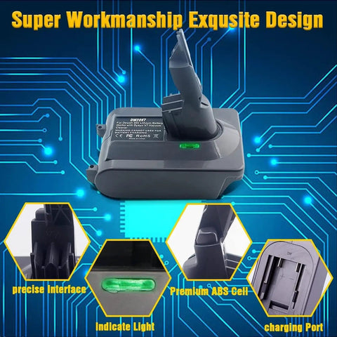 TPDL 20V DeWalt To V7 Battery Adapter Converter For V7 Series Cordless Vacuums with features displayed on blue background