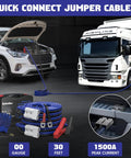 Image showing 2/0 Gauge Heavy Duty Jumper Cables 30 Ft With Quick Connect, 1500 Amp Booster Cables connecting an SUV and truck.