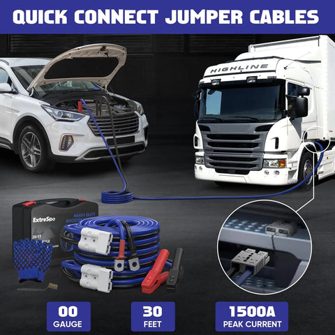 Image showing 2/0 Gauge Heavy Duty Jumper Cables 30 Ft With Quick Connect, 1500 Amp Booster Cables connecting an SUV and truck.