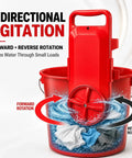 Game Changer Portable Mini Washing Machine With Digital Countdown Timer And Dual Agitator showing bidirectional agitation feature in a red laundry bucket.