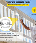 Heavy Duty Gallon Pressure Paint Tank With Dual Hose Spray Gun For Drip Free Smooth Coverage On Decks Fences Exterior Walls And Wooden Furniture Kill Weekend DIY Jobs Like A Pro, showing dual hoses and painting action.