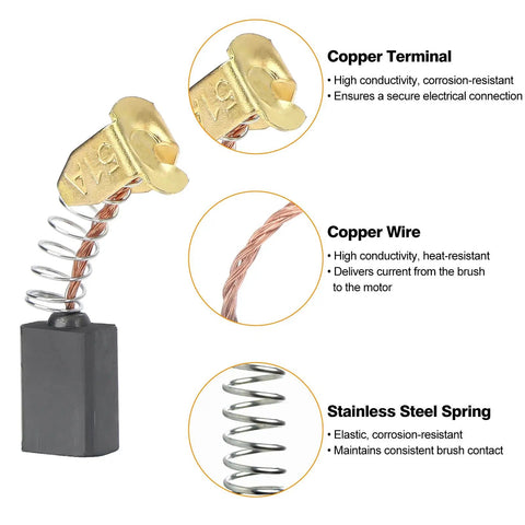 Copper terminal, wire, and spring of 105 Piece Pro Grade Carbon Brush Replacement Set With 15 Assorted Sizes For Electric Motors