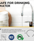 Heavy Duty 24 Inch Faucet Supply Line Pair Built Solid To Handle Daily Grind 3/8 X 1/2 Connector Braided Stainless Steel Sink Hose Leak Proof CUPC Certified Kitchen Bath Essential Quick Install Swap 2 Pack with water flowing.