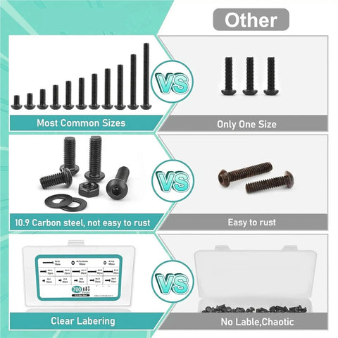 700 Piece M3 Hex Head Cap Screws Metric Machine Bolts Nuts Washers Assortment Kit For Grab And Go DIY Projects And Repairs Durable Solid Material Precise Threads For Smooth Engagement And Long Lasting Fastening. 10.9 carbon steel kit with assorted sizes and labeled case
