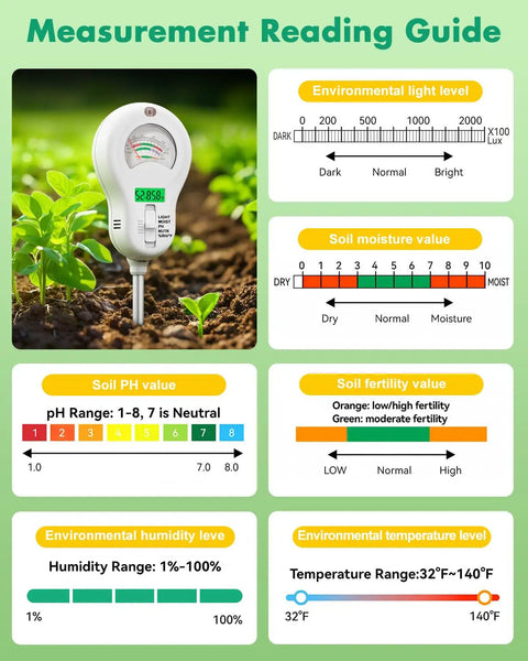 6-In-1 Soil Tester With 3 Probes For Moisture, pH, Fertility, Temperature, Light And Air Humidity, Digital Soil Meter guide