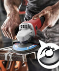 Heavy Duty Angle Grinder Guard Shield Replacement For 100 115 125 Grinders in use with close-up of metal wheel cover