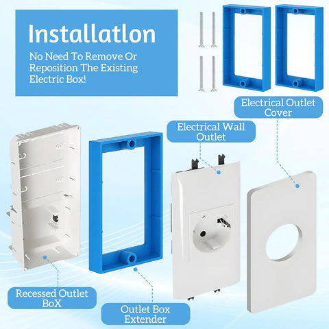 Twelve Piece Half Inch Single Gang Electrical Box Extender Kit With Twenty Four Screws For Outlets And Switches Blue Keeps Receptacles Flush And Prevents Recessed Sockets For A Seamless No Fuss Installation, showing components for installation.