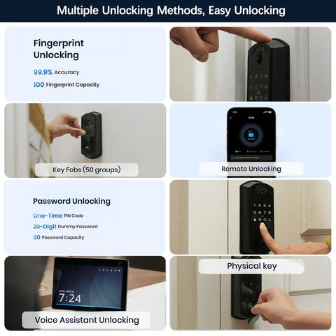 Image features Video Smart Lock All In One Fingerprint Door Lock With Wide Angle Camera showing various unlocking methods.