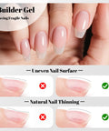 Three Piece Gel Nail Kit With Base Coat, Top Coat, And Builder Gel, 15ml Each, No Wipe High Gloss Finish on manicured nails