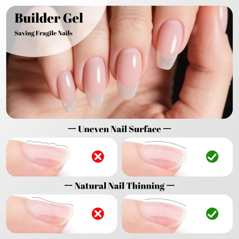 Three Piece Gel Nail Kit With Base Coat, Top Coat, And Builder Gel, 15ml Each, No Wipe High Gloss Finish on manicured nails
