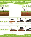 Infographic showing installation instructions for 40 Ft No Dig Landscape Edging Kit With 40 Stakes on soft and hard soil