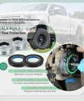 Premium Front Axle Seal Kit For Dana Sixty And Fifty Fits Ford Super Duty F250 F350 F450 F550 Four Wheel Drive Zero Five Through Nineteen shown on truck with seals.