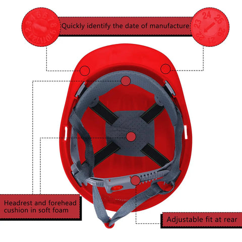 Inside view of red adjustable 20 Pack Hard Hat Bulk With Adjustable 4 Point Abs Safety Helmets for optimal comfort and fit.