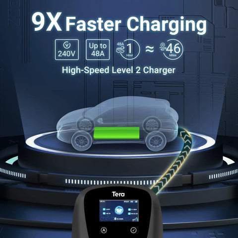Top Tier Smooth Operator Level 2 Electric Vehicle Charger For Tesla And Most Plug In Cars, showcasing 9x faster charging speed.