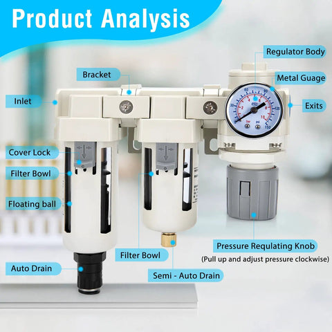 Pro Grade Heavy Duty Air Pressure Regulator With Auto And Semi Auto Drain Dual Filter Water Separator For Air Compressors Three Eighth NPT 0-150 PSI Polycarbonate Bowl High Flow Air Drying System with labeled components