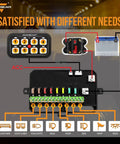 Wiring diagram of 8 Gang Switch Panel With Auto Dimmable LED Touch Control, highlighting various connections for vehicles, IP65 waterproof.