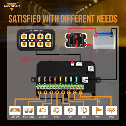 Wiring diagram of 8 Gang Switch Panel With Auto Dimmable LED Touch Control, highlighting various connections for vehicles, IP65 waterproof.
