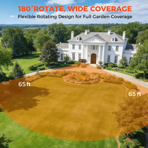 Illustration of 65 ft garden coverage with retractable hose reel 180° swivel on a large lawn with white house and trees.