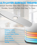 10 Inch Brushed Nickel Kitchen Faucet Deck Plate Cover, smooth stainless steel surface, ideal for masking sink holes.