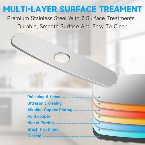 10 Inch Brushed Nickel Kitchen Faucet Deck Plate Cover, smooth stainless steel surface, ideal for masking sink holes.
