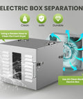 Electric box separation of Heavy Duty No Cap Commercial Food Dehydrator Machine for easy cleaning with garden hose.