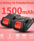 Two 1500mAh batteries for Go-To 20V Cordless Drill Driver Kit, dual battery design with protections showcased.