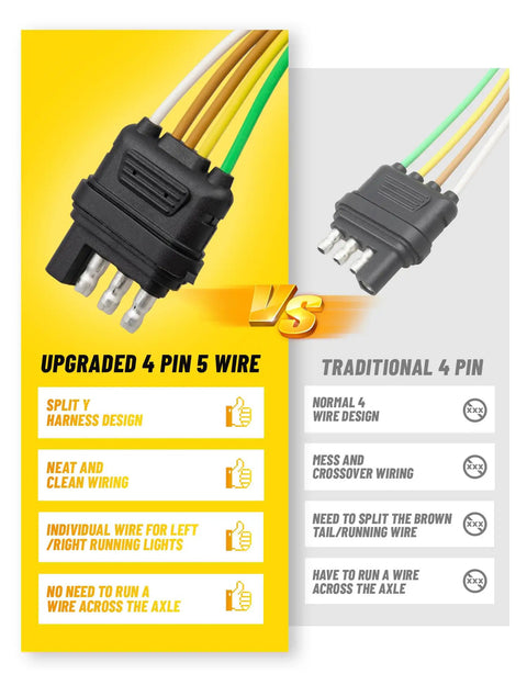 Comparison of upgraded 4 pin 5 wire trailer wiring harness kit easy install 30 ft 18AWG with nylon net tube protection vs traditional 4 pin