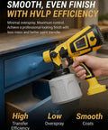 Heavy Duty Electric Paint Sprayer Built For Swift Home Exterior Touch Ups And Deck Refinishing With Generous Tank And Crisp Even Spray Coverage held, showing design and functionality.