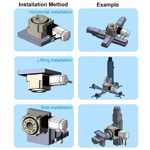Installation methods for Top Shelf High Precision Rotary Platform Indexing Plate Motor Gearbox for CNC setup, showcasing horizontal, lifting, and side installations.