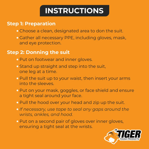 Instructions for Heavy Duty White Disposable Coveralls For Industrial Work, detailing PPE preparation and donning method.