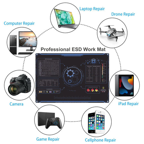 Professional ESD rubber mat kit for electronics repair including computers, cellphones, laptops, drones, and game consoles.