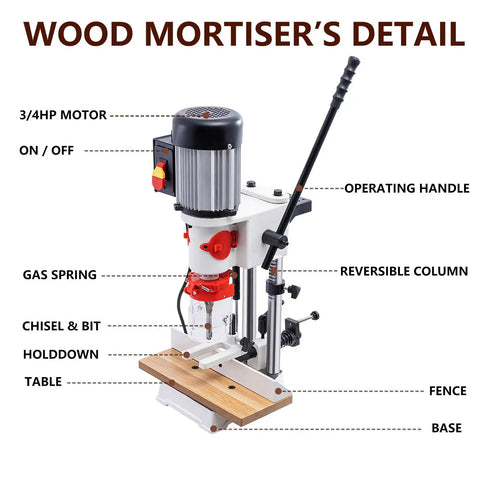 Rock Solid Cast Iron Benchtop Mortiser With Slick 3400 Rpm Motor And Three Quarter Horsepower for detailed view of components and setup.