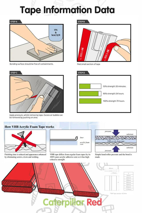 Visual guide for VHB acrylic foam tape usage and bonding process with key steps and instructions.