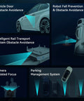 Image showcasing applications of a Long Range Lidar Sensor With High Precision PToF Distance Measurement Micro Single Point Ranging Module