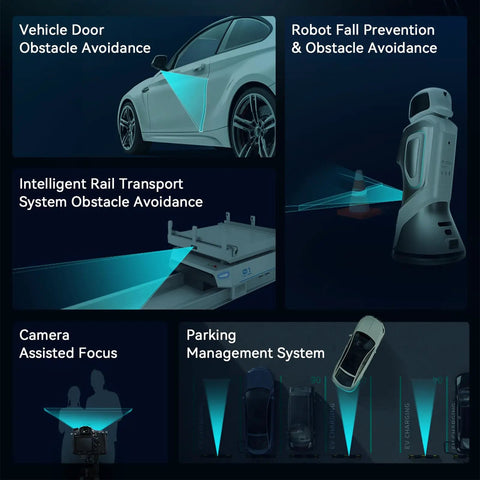 Image showcasing applications of a Long Range Lidar Sensor With High Precision PToF Distance Measurement Micro Single Point Ranging Module