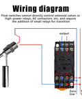Wiring diagram for Stainless Steel Workhorse Liquid Level Sensor With One Half Inch NPT Side Mount installation.