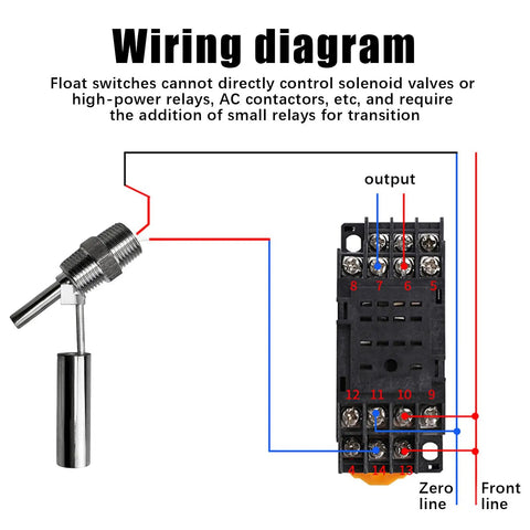 Wiring diagram for Stainless Steel Workhorse Liquid Level Sensor With One Half Inch NPT Side Mount installation.