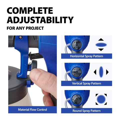Quick Finish HVLP Paint Sprayer for Crafting and Furniture with adjustable settings for spray patterns and material flow control.
