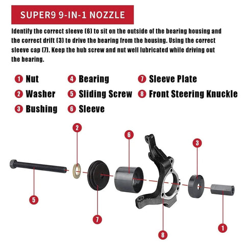 Super9 9-In-1 Nozzle parts diagram with labeled components including nut, washer, bushing, bearing, sliding screw, sleeve, sleeve plate, and front steering knuckle.