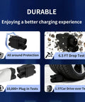 CCS2 To CCS1 EV Charger Adapter With DC And AC Dual Modes Showing Durability and Testing Features for Electric Vehicles.