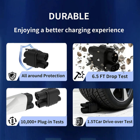 CCS2 To CCS1 EV Charger Adapter With DC And AC Dual Modes Showing Durability and Testing Features for Electric Vehicles.