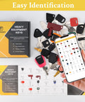 55 Piece All In One Heavy Equipment Keys Master Set For Excavators with mobile app and packaging