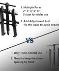 Comparison of Five Piece Adjustable Two Jaw Bearing Puller Set With 2 Inch 3 Inch 4 Inch 6 Inch And 8 Inch Jaws Carbon Steel Kit