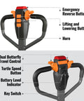 Heavy Duty Mechanics Electric Pallet Jack With 3300 Lbs Lift Capacity And Removable Lithium Ion Battery handle controls diagram