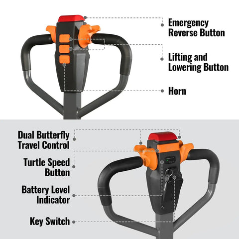 Heavy Duty Mechanics Electric Pallet Jack With 3300 Lbs Lift Capacity And Removable Lithium Ion Battery handle controls diagram