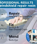 Windshield Crack Repair Kit With Vacuum Suction For SUVs Trucks And Windows Delivers Invisible, Long Lasting, Hassle Free Chip And Crack Repair In Minutes Stops Crack Spreading In Just 20 Minutes With Professional Grade Resin And Easy, Clear Finish with visuals of repair, fixing scratches, and mending cracks.