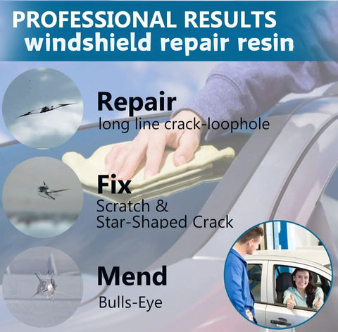 Windshield Crack Repair Kit With Vacuum Suction For SUVs Trucks And Windows Delivers Invisible, Long Lasting, Hassle Free Chip And Crack Repair In Minutes Stops Crack Spreading In Just 20 Minutes With Professional Grade Resin And Easy, Clear Finish with visuals of repair, fixing scratches, and mending cracks.