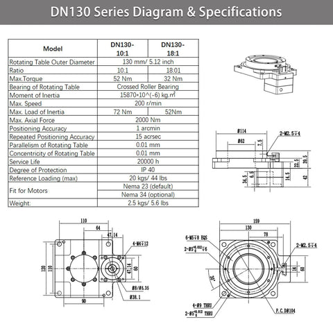 PGFUN hollow rotary actuator diagram and specs with DN130 series dimensions and mounting views
