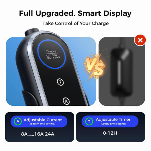 Badass Level 2 Tesla Charger With Nacs Link, 24 Amp Adjustable Power, 25 Foot Rugged Cable, Nema 14-30 And 14-50 Plugs showing smart display and adjustable current.